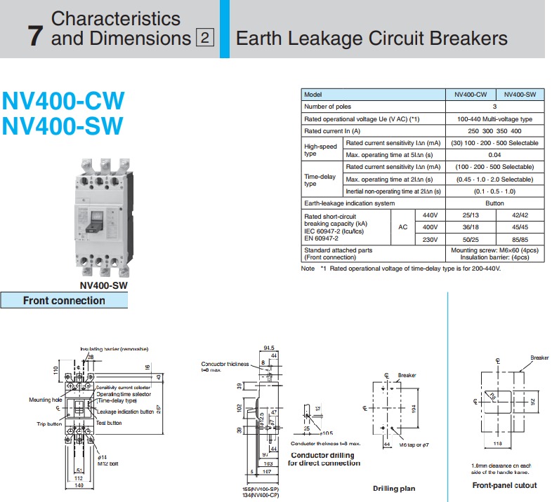 thông số ELCB NV400 của Mitsubishi