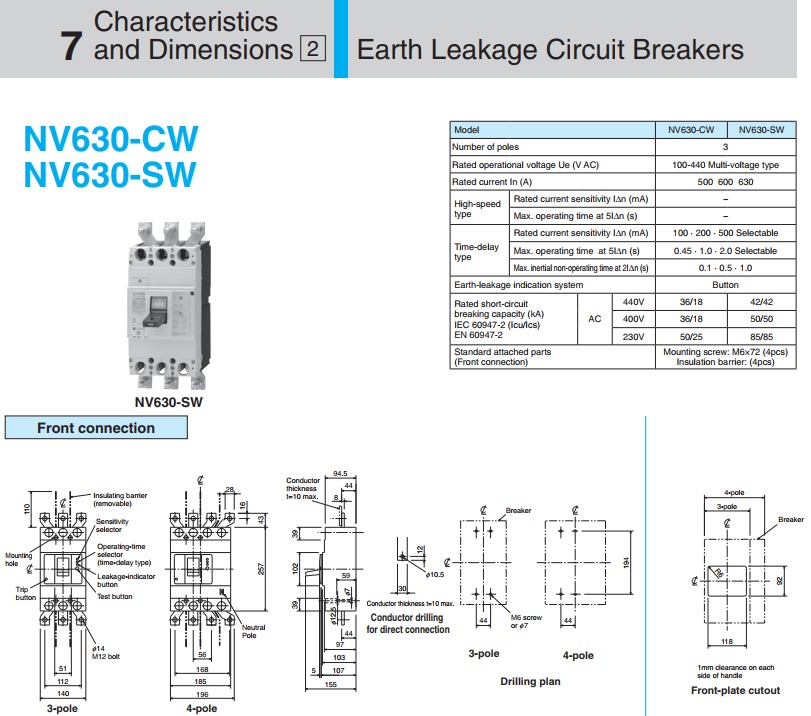 thông số ELCB NV630 của Mitsubishi