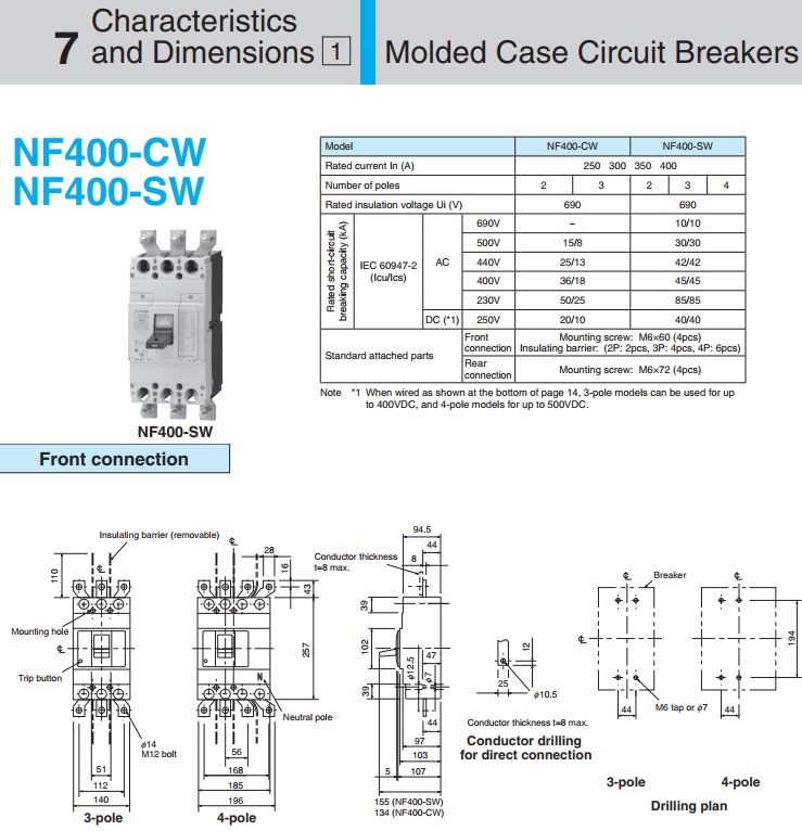 Thông số MCCB NF400 của Mitsubishi